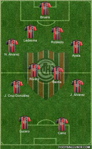 Chacarita Juniors 4-4-2 football formation