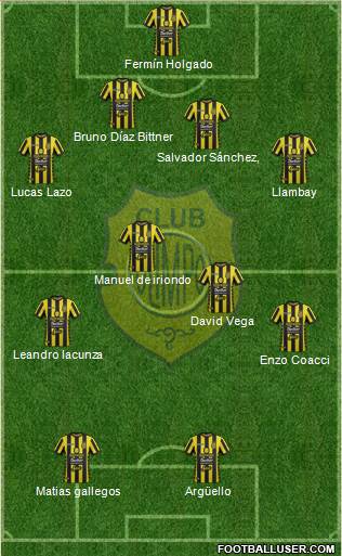 Olimpo de Bahía Blanca football formation