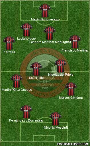 Defensores de Belgrano Formation 2019