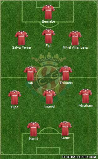 C. Gimnàstic Tarragona S.A.D. Formation 2019