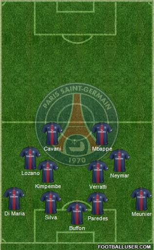 Paris Saint-Germain Formation 2019