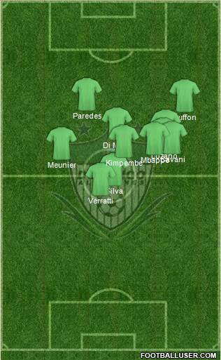 All Club Alacranes de Durango (Mexico) Football Formations - page 2