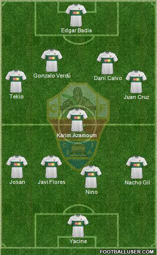 Elche C.F., S.A.D. Formation 2019