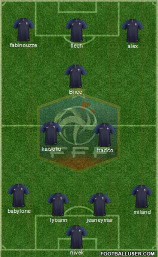 France Formation 2019