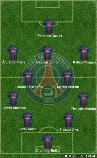 Paris Saint-Germain Formation 2019
