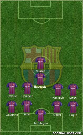 F.C. Barcelona Formation 2019