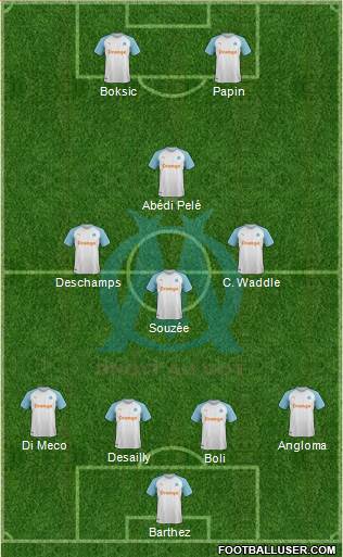 Olympique de Marseille Formation 2019