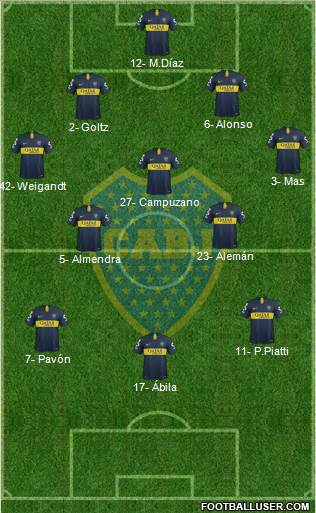 Boca Juniors Formation 2019
