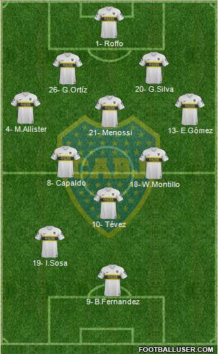 Boca Juniors Formation 2019