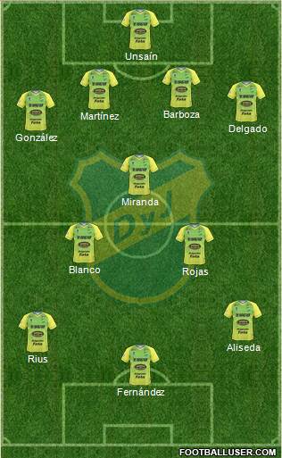 Defensa y Justicia Formation 2019