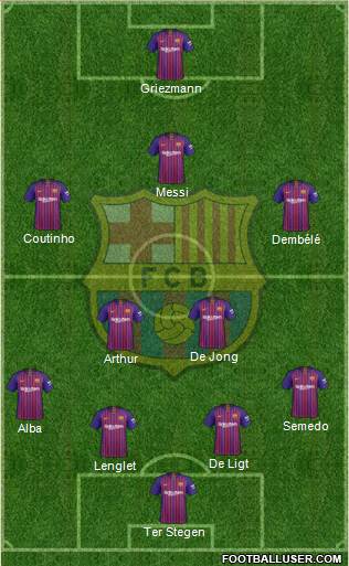 F.C. Barcelona Formation 2019