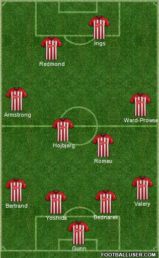 Southampton Formation 2019