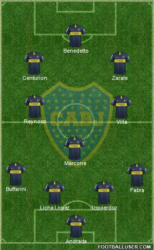 Boca Juniors Formation 2019