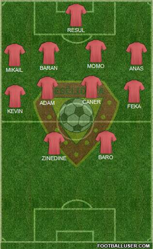 KS Besëlidhja Lezhë Formation 2019
