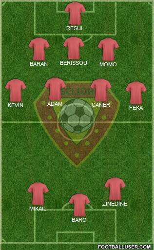 KS Besëlidhja Lezhë Formation 2019