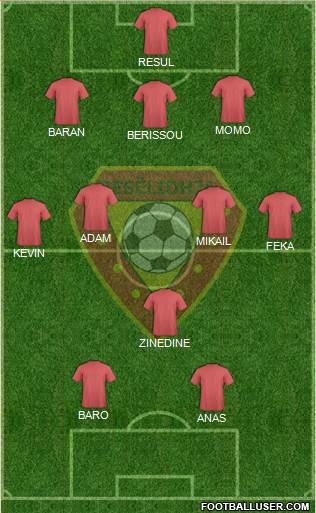 KS Besëlidhja Lezhë Formation 2019