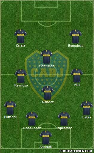 Boca Juniors Formation 2019