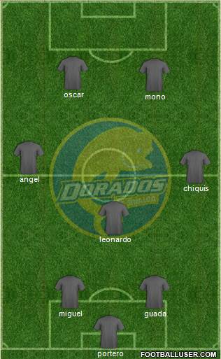 Club Dorados de Sinaloa Formation 2019