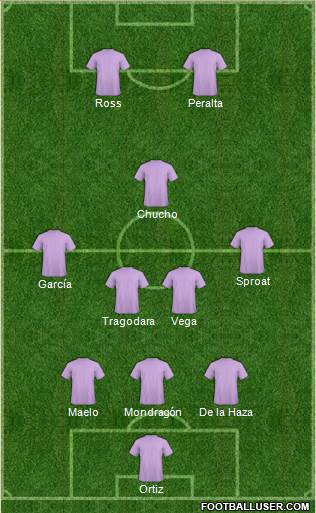 Pro Evolution Soccer Team Formation 2019