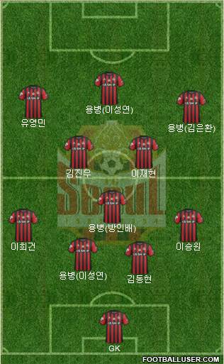 FC Seoul Formation 2019
