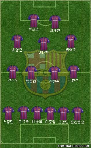 F.C. Barcelona Formation 2019