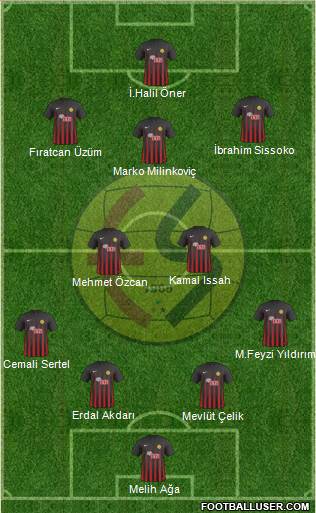 Eskisehirspor Formation 2019