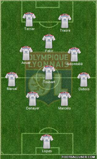 Olympique Lyonnais Formation 2019