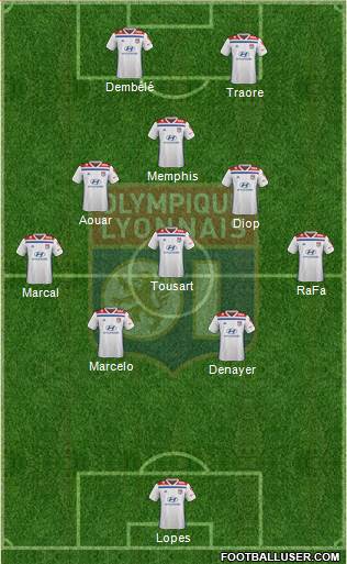 Olympique Lyonnais Formation 2019