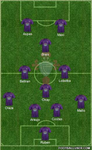 R.C. Celta S.A.D. Formation 2019