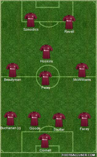 Northampton Town football formation