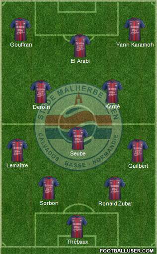 Stade Malherbe Caen Basse-Normandie football formation