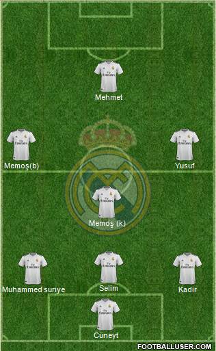 R. Madrid Castilla Formation 2019