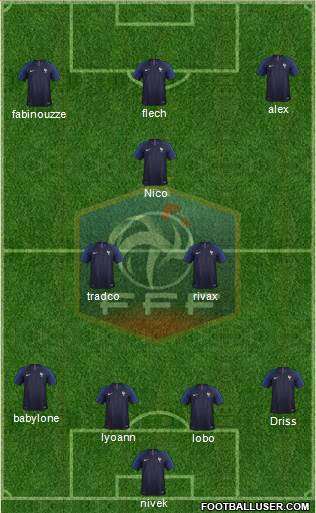 France Formation 2019