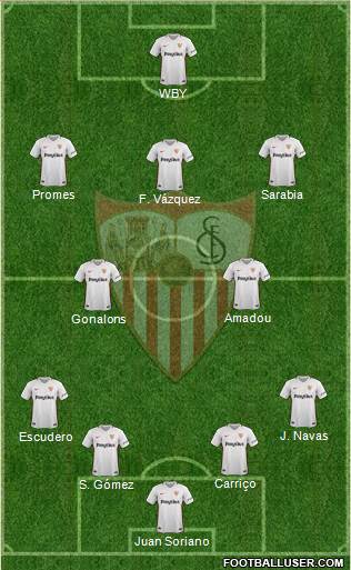 Sevilla F.C., S.A.D. Formation 2019