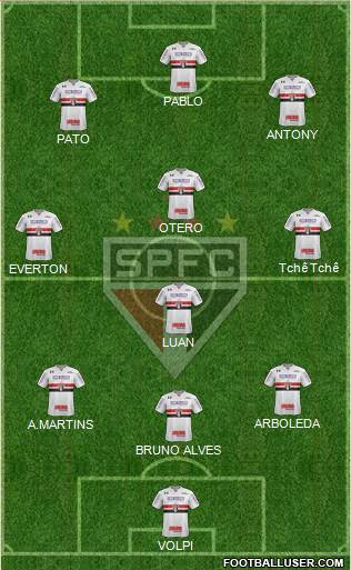 São Paulo FC 3-4-3 football formation