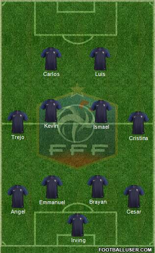 France Formation 2019