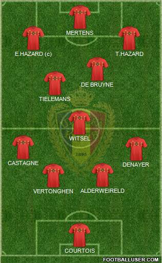 Belgium Formation 2019