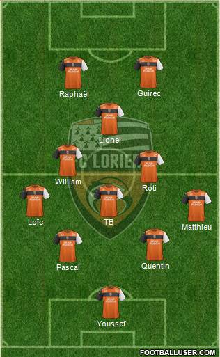 FC Lorient Bretagne Sud Formation 2019