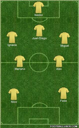 Fifa Team Formation 2019