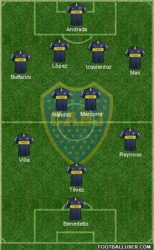 Boca Juniors Formation 2019