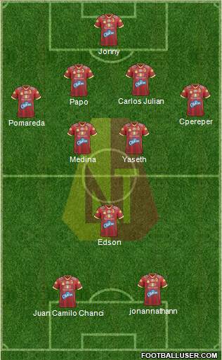 CC Deportes Tolima Formation 2019