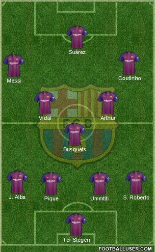 F.C. Barcelona Formation 2019