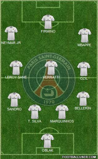 Paris Saint-Germain Formation 2019