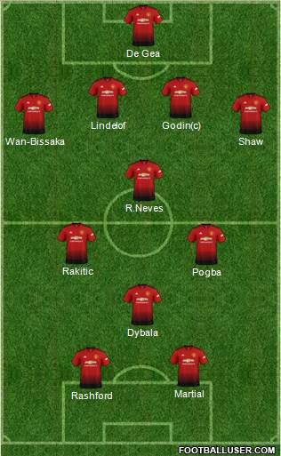 Manchester United Formation 2019
