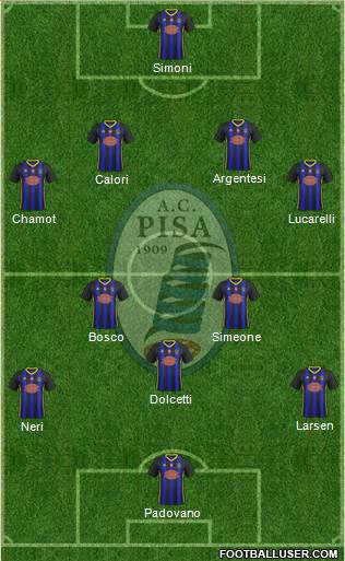 Pisa Formation 2019