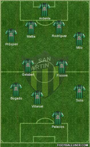 San Martín de San Juan Formation 2019