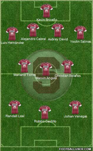 CD Saprissa Formation 2019