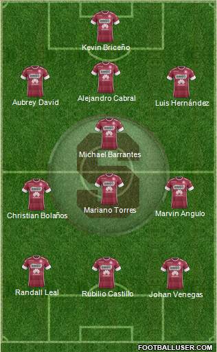 CD Saprissa Formation 2019