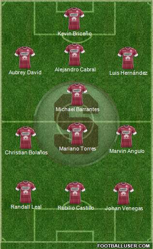 CD Saprissa 3-4-3 football formation