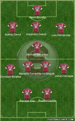 CD Saprissa football formation